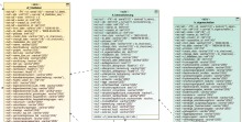 eBIS XML Austauschformat